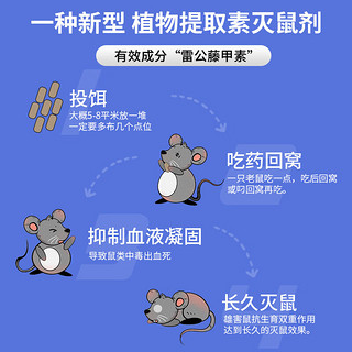 地依猫 高效老鼠药灭大小鼠药耗子克星捕鼠颗粒杀鼠剂家用灭鼠药一窝端