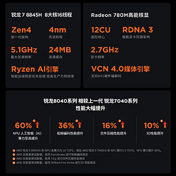 lenovo联想小新pro162024款