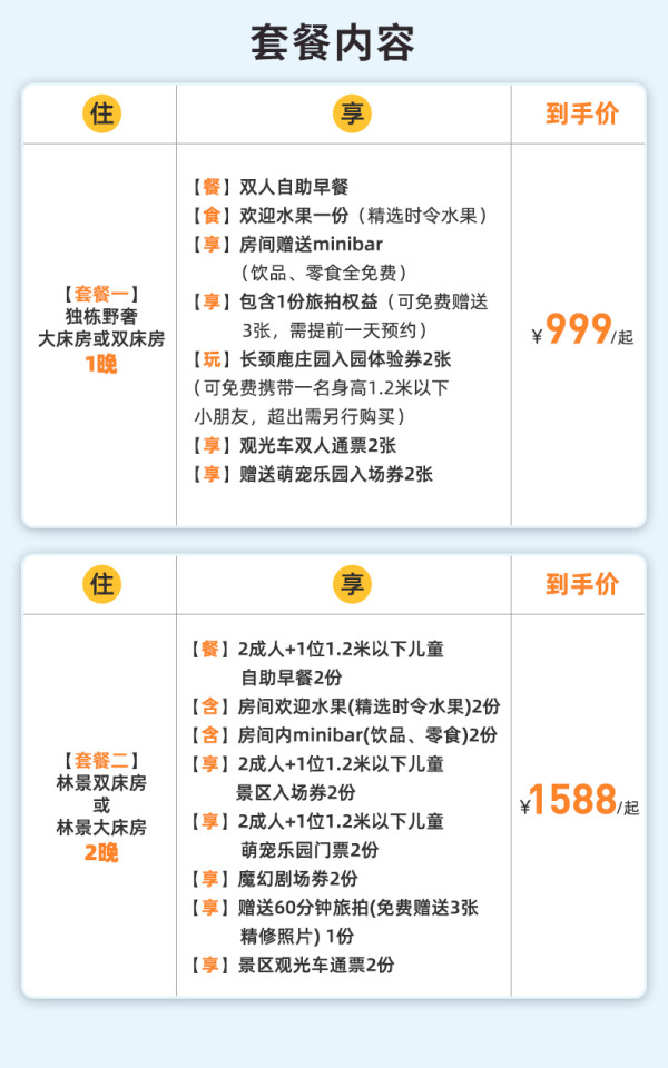 江浙沪踏青遛娃必囤款,小朋友玩到飞起!湖州长颈鹿庄园酒店 独栋野奢大/双床房1晚(含双早+旅拍+长颈鹿庄园入园体验券等)