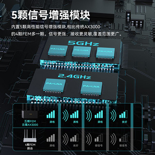 Tenda 腾达 云霄 AX3000 双频3000M 家用千兆无线路由器 WiFi 6