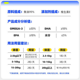 D-CAT 宠物鱼油 狗狗猫咪鱼油护肤美毛深海挪威鱼油DHA软胶囊650mg*60粒 650mg*60粒 1瓶装