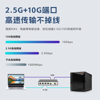  XikeStor/兮克 即插即用 2.5G交换机