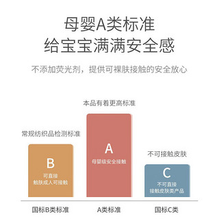 洁丽雅儿童防踢被睡袋春秋冬款婴儿宝宝防踢被子两用四季通用款A类 蓝小熊 秋冬厚胆 室温10-25℃ XL（150*200cm）适合10岁以上