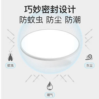 FSL佛山照明吸顶灯LED卧室灯阳台过道灯具三防单色白光灯饰36W皓睿白 【卧室灯】36W白光