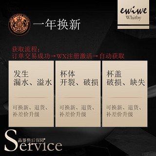 ewiwe 怡惟 吨吨大肚杯  健身水桶 1.7L