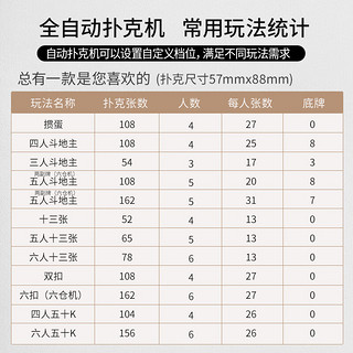 申和扑克机全自动家用圆桌餐桌两用掼蛋斗地主洗牌机 东友一号-8仓出牌