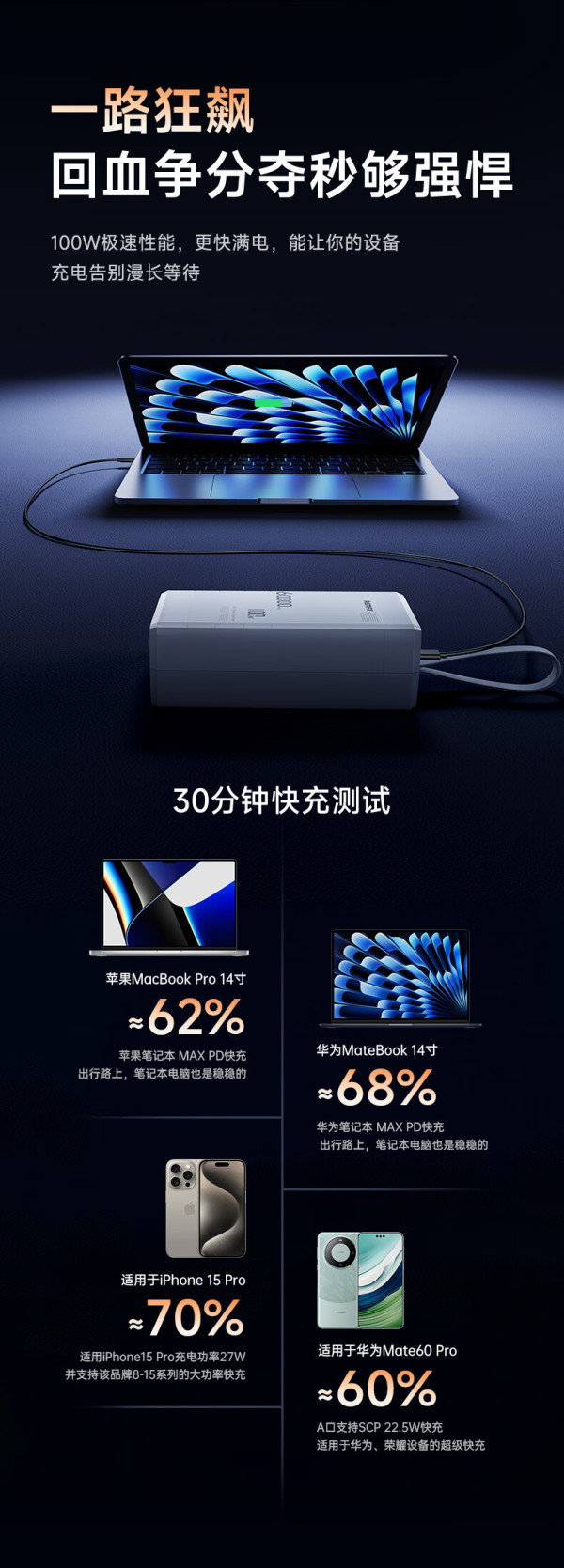 百亿补贴remax睿量80000毫安充电宝225w
