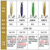 VICTOR 威克多 胜利羽毛球专业耐打GD金黄3号5号大师6 威克多黄金球比赛8