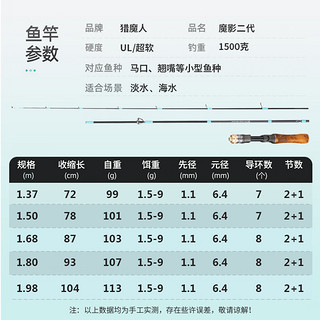 猎魔人1.68米魔影二代马口竿富士导环直柄UL调路亚竿裸竿白条路亚杆鱼竿