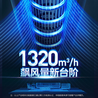 美的（Midea）新一级能效 酷省电 空调套装 全家福套餐（1.5匹*3+3匹） 【1.5匹*3+3匹】全家福套餐