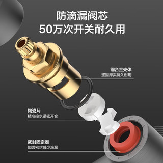 九牧 JOMOO角阀一进三出四通角阀分水器全铜防爆陶瓷阀芯厨卫配件74099 一进三出枪灰角阀74099-