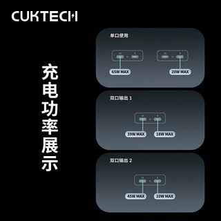 CukTech 酷态科 电能卡片65W氮化镓充电器+C-C数据线套装