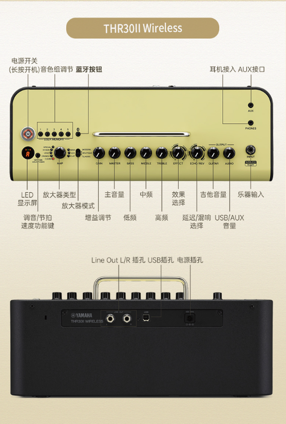 YAMAHA 雅马哈 THR30II WL黄色 吉他音箱 电吉他 木吉它 贝斯乐器音响户外便携款