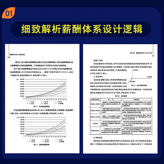 薪酬体系设计实操全案