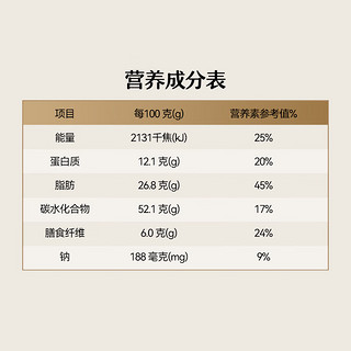 徐福记五黑酥心糖220g袋装 新年糖果 年货 儿童糖果 休闲零食 喜糖