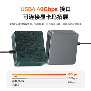 零刻零刻SER6 Pro VEST版本 AMD锐龙7 7735HS迷你主机 HDMI+DP接口 深空灰(HDMI+DP) 准系统(无内存硬盘系统).