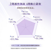 ELIXIR 怡丽丝尔 美白淡斑精华液面部提亮肤色保湿