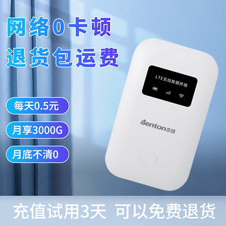 免插卡随身wifi无线wifi4移动上网无限流量高速网络免装宽带免插USB笔记本直连便携车载外出宿舍无线路由器