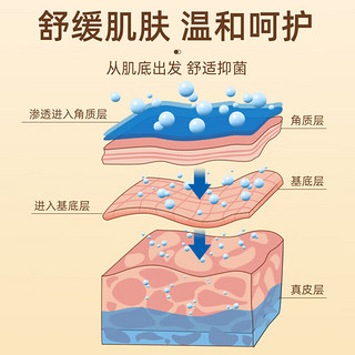 恒助 婴宝维肤膏 10g/支 草本霜 抑制金黄色葡萄球菌、白色念珠菌、大肠杆菌等 5支装