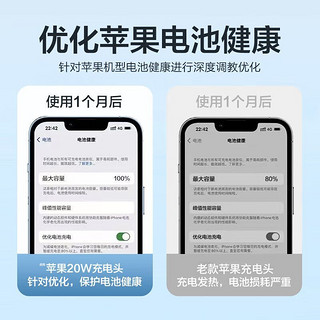 STIGER 斯泰克 pd20W快充头充电器套装适用于苹果iPhone14promax131211通用