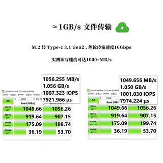 usb迷你固态硬盘2230硬盘盒1t盒写保护10G单协议NVMe电脑便携外置