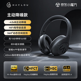 HAYLOU 嘿喽 S30头戴式无线蓝牙耳机ANC主动降噪43dB