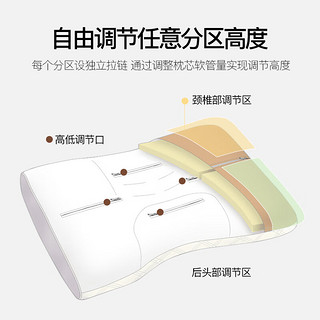 西川（NISHIKAWA）Finemooth系列树脂软管枕头护颈枕颈椎枕深度睡眠可水洗 透明树脂软管枕 低（8公分）