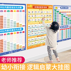 派仕恩 汉语拼音字母表墙贴拼读训练学习神器声母韵母一年级儿童早教挂图
