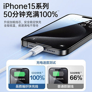 品胜苹果15充电线USB-C双头Type-C数据线PD60W快充线ctoc充电线适用iPhone15promax华为iPad笔记本