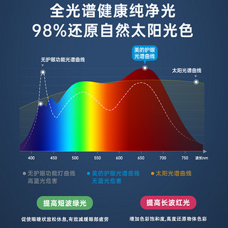 Midea 美的 全光谱防近视儿童学习护眼台灯