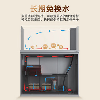 老漁匠老渔匠不锈钢底滤柜金鱼缸一体式超白缸生态水族箱造景草缸兰寿缸 精瓷白-基础版【丰富配置 低噪下水】 153x50x135cm