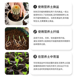 漫生活30L营养土通用花土植物种菜养花土壤多肉种植土发财树绿萝兰花土