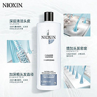 NIOXIN 丽康丝 2号防脱洗护套装2L控油蓬松滋养育发洗发水护发素