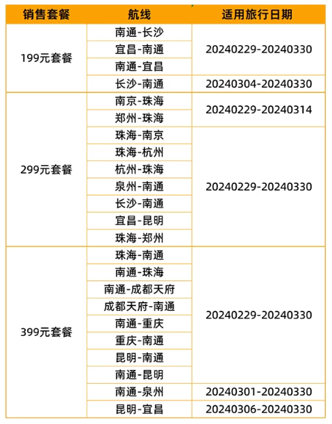 低至199元+！東海航空經濟艙機票單次卡