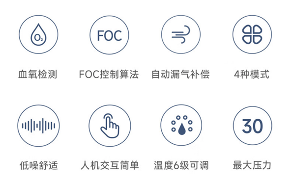 yuwell 鱼跃 双水平正压呼吸机 YH-730ST口鼻面罩