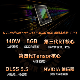 COLORFIRE 镭风 MEOW 橘宝R15 八代锐龙版 15.6英寸 游戏本 橙色（锐龙R7-8845HS、RTX 4060 8G、16GB、512GB SSD、2.5K、IPS、165Hz）