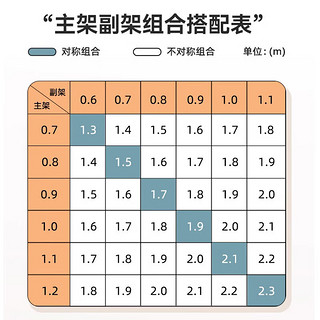 JN JIENBANGONG家用钢制书架图书馆书柜落地置物架客厅卧室储物架多层收纳架 长0.9米副架【默认发白色】 1.8米高 五层