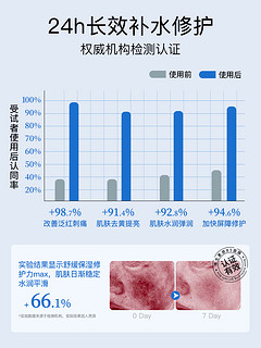 AVGULOY 阿古丽娅 积雪草b5补水保湿面膜修护泛红非美白去黄气暗沉女