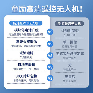 童励无人机儿童耐摔专业高清遥控飞机长续航避障男孩 15分钟续航 /电-P18双摄 双电【续航时间*2】