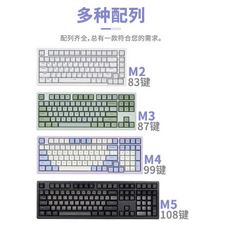 Hyeku 黑峡谷 M4系列机械键盘有线游戏键盘客制化全键热插拔Gasket结构白色背光 沃梵 M5 草长莺飞 碧翠轴(108键)