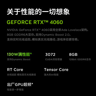 Lenovo 联想 拯救者 Y9000X 2024款 十四代酷睿版 16英寸 游戏本 白色（酷睿i9-14900HX、RTX 4060 8G、32GB、1TB SSD、3.2K、LCD、165Hz）