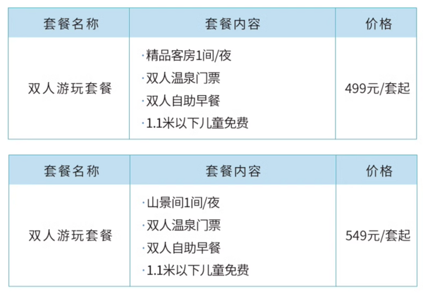 真温泉！长沙周边游好选择还不加价！湖南宁乡灰汤华天城温泉度假酒店 精品间1晚（含双早+双人温泉票）