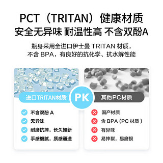 JEKO&JEKO运动水杯水壶夏季大容量塑料杯子男士Tritan学生水瓶 750mL透明灰