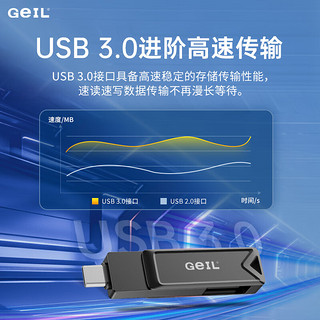 GeIL金邦 1TB USB3.0 Type-C手机U盘高速读取100MB/s两用OTG双接口安卓苹果笔记本电脑通用优盘 GP130系列 【1TB】