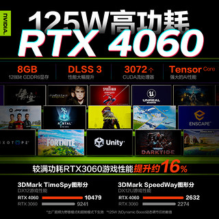 Lenovo 联想 拯救者R7000 2023款电竞游戏 RTX4060独显8G 标压锐龙八核 R7-7840H 32G 1TB 144HZ 15.6英寸电竞屏