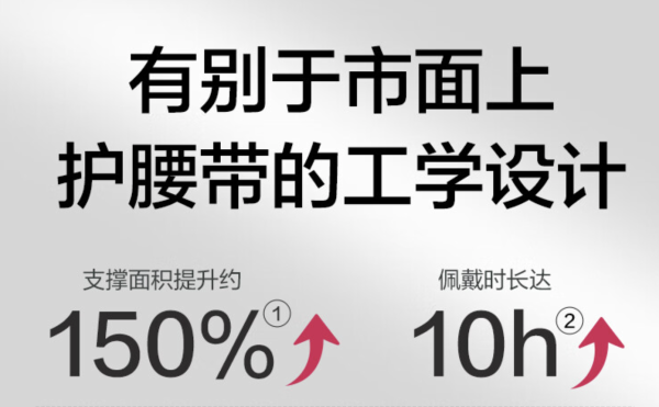 乐普 医用护腰带！仿生软骨支撑，更能紧贴腰部曲线，我们全家人的腰都得到了解救