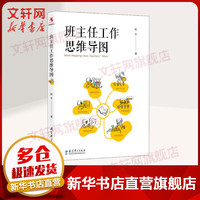 班主任工作思维导图