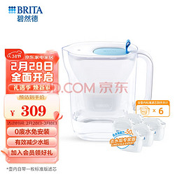 BRITA 碧然德 fill&enjoy Style设计师系列 滤水壶 蓝色 一壶六芯