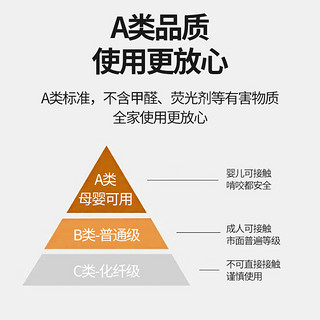 洁丽雅乳胶床垫1.8x2米褥子A类宿舍升级记忆棉慢回弹床垫 橘+白 120*190cm单床垫/厚度5cm