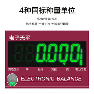 香山电子天平秤0.01g0.001g高精度电子秤克称实验室精密分析天平黄金中药珠宝秤计数秤 圆盘量程200g-精度0.001g-配防风罩砝码